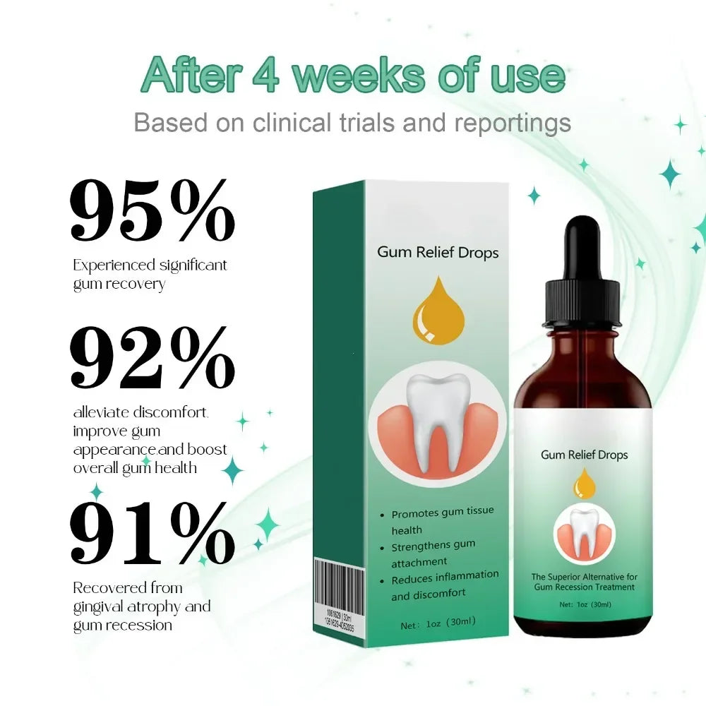 Gum Repair Drops Relieve Receding Gingival Swelling Gum Cleaning Care Oral Periodontal Hygiene Remove Stain Remove Yellow Tartar
